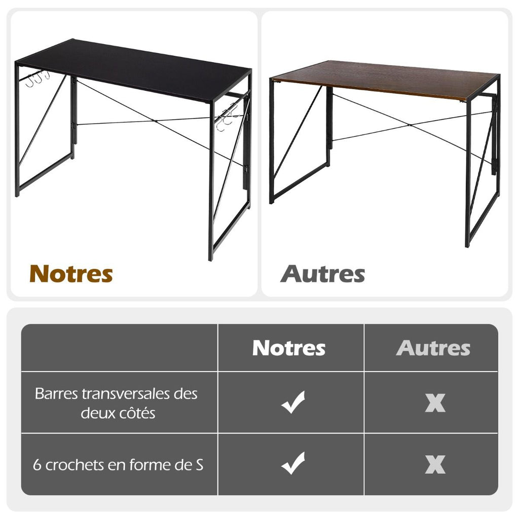 Bureau D'Ordinateur Pliant 100X50X75 Cm Table De Bureau Cadre En Métal 6 Crochets En Forme De S Style Industriel Capacité 115Kg Noir/Café/Marron
