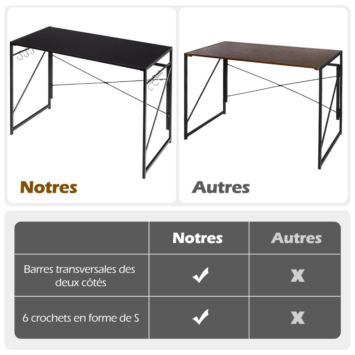 Bureau D'Ordinateur Pliant 100X50X75 Cm Table De Bureau Cadre En Métal 6 Crochets En Forme De S Style Industriel Capacité 115Kg Noir/Café/Marron