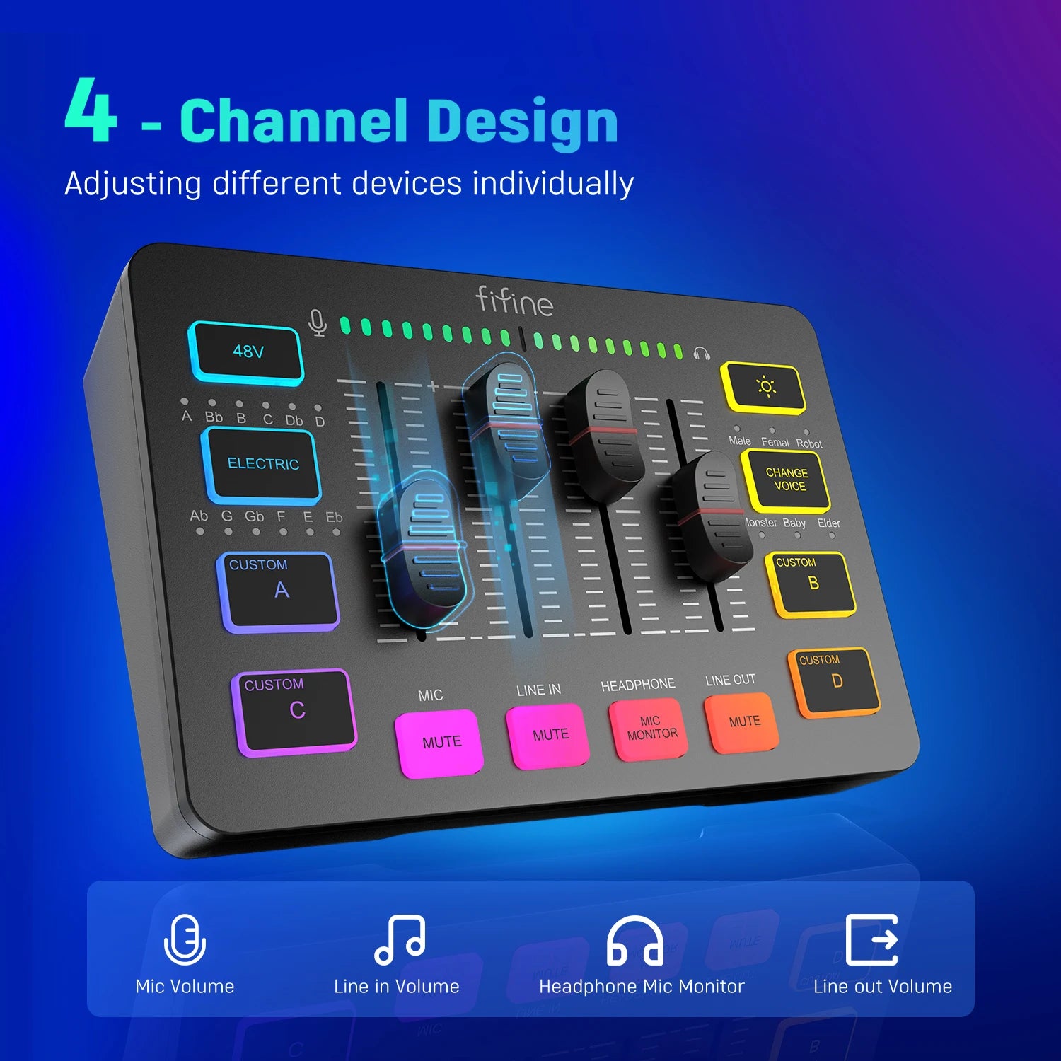 Mixeur Audio Gaming FIFINE SC3 - Table de Mixage 4 Canaux RGB avec Interface XLR pour Streaming et Podcast