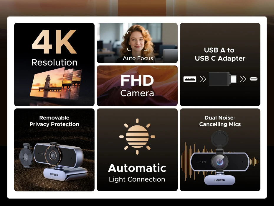 Webcam UGREEN 4K FHD 1080P 8MP pour PC - Autofocus PDAF - Double Micro Anti-Bruit IA