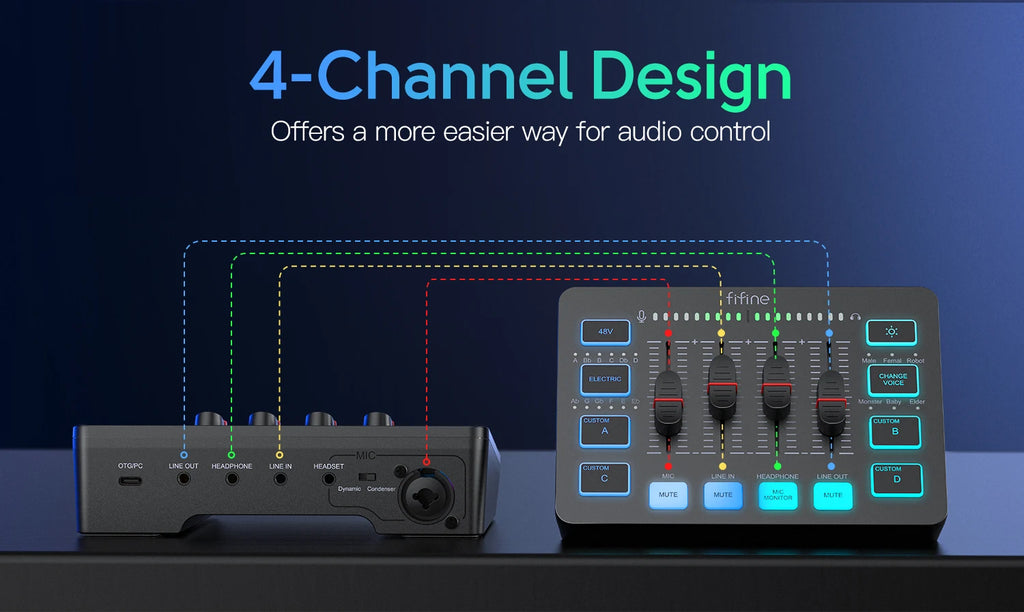 Mixeur Audio Gaming FIFINE SC3 - Table de Mixage 4 Canaux RGB avec Interface XLR pour Streaming et Podcast