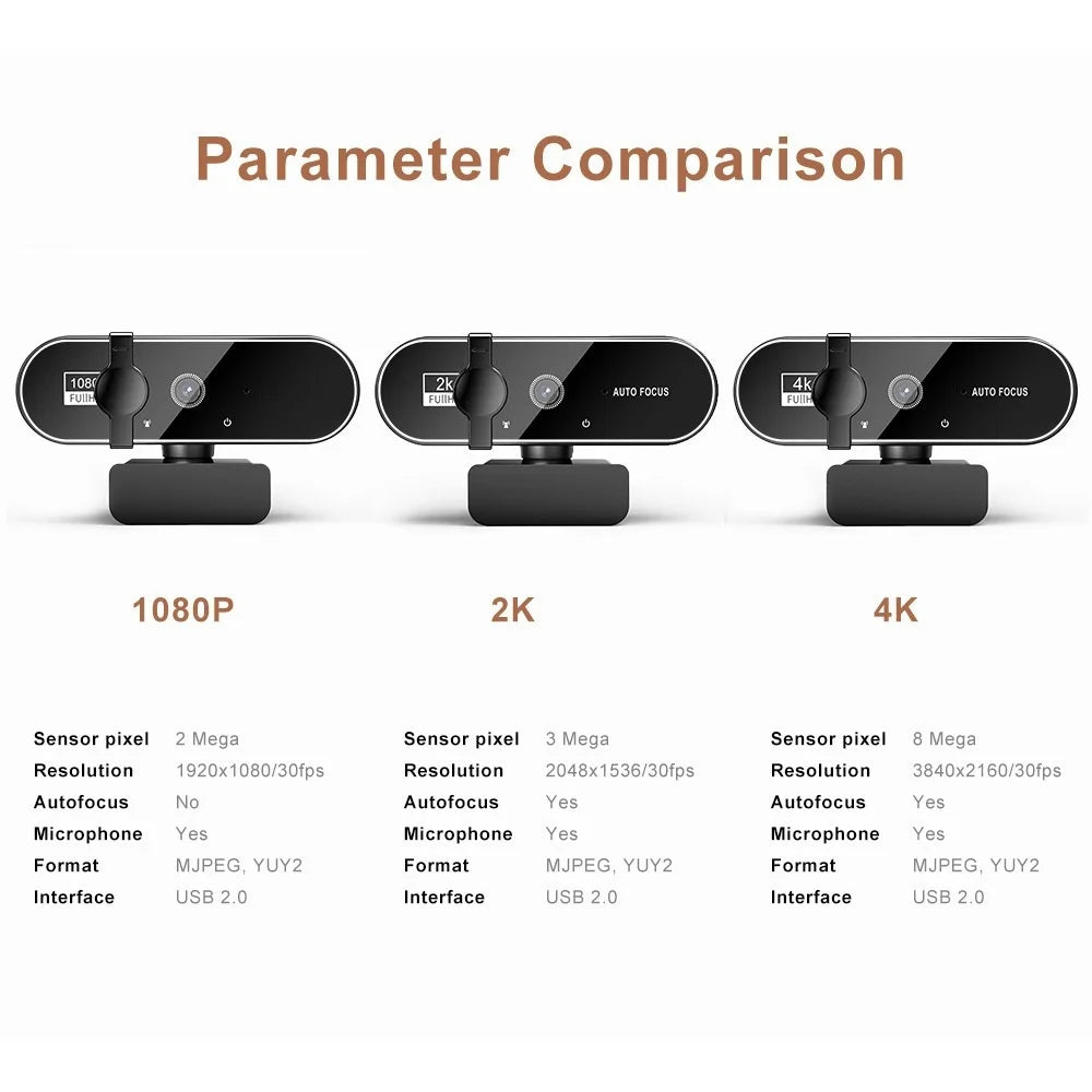 Webcam 4K Ultra HD avec Autofocus et Microphone - Streaming Full HD 1080P/2K pour PC et Ordinateur Portable