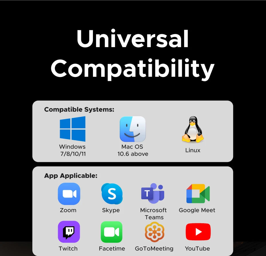 Webcam UGREEN 4K FHD 1080P 8MP pour PC - Autofocus PDAF - Double Micro Anti-Bruit IA